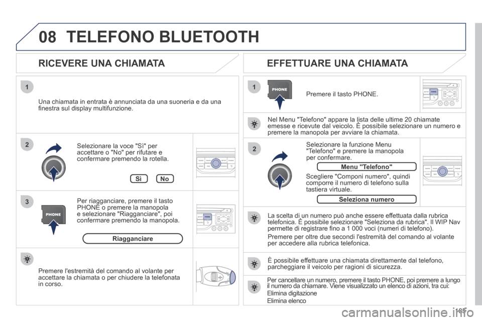 Peugeot 207 CC 2014  Manuale del proprietario (in Italian) 185
08
1
3 2
2
1
207cc_it_Chap11b_RNEG_ed01-2014
  Selezionare la voce "Sì" per accettare o "No" per rifutare e confermare premendo la rotella. 
  RICEVERE  UNA  CHIAMATA 
  EFFETTUARE  UNA  CHIAMATA