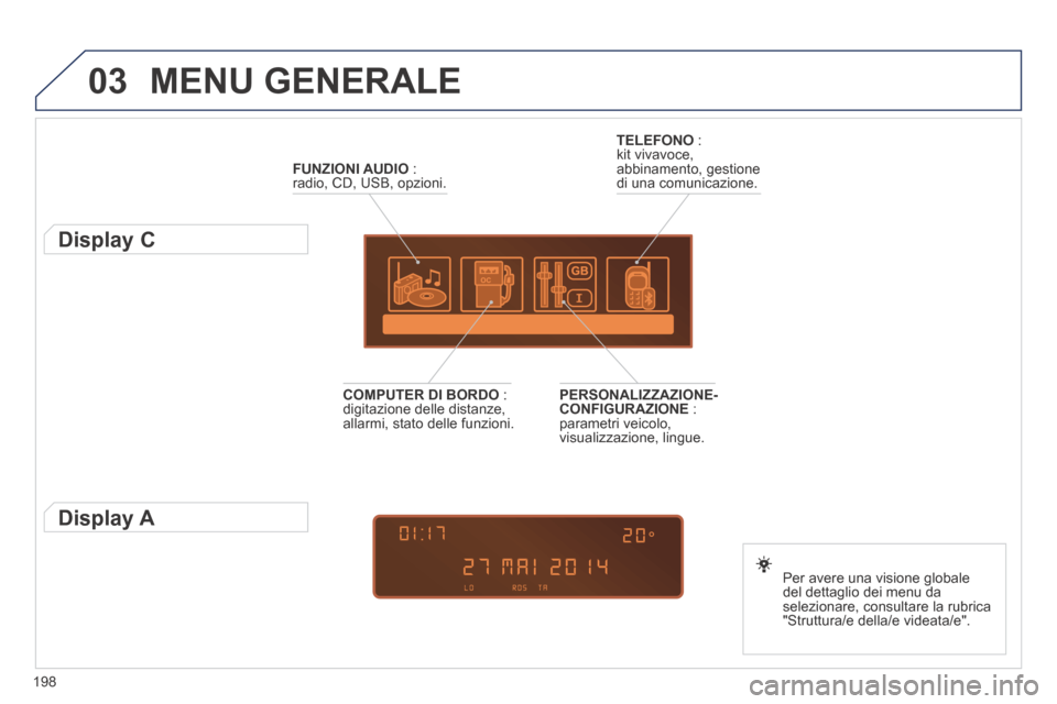 Peugeot 207 CC 2014  Manuale del proprietario (in Italian) 198
03 MENU  GENERALE 
FUNZIONI AUDIO   : radio, CD, USB, opzioni.  
          Display C 
  Per avere una visione globale del dettaglio dei menu da selezionare, consultare la rubrica "Struttura/e  del