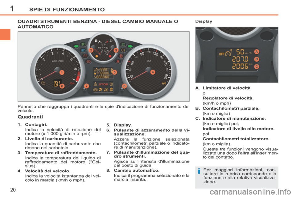 Peugeot 207 CC 2014 Manuale del proprietario (in Italian) 1
i
SPIE DI FUNZIONAMENTO
20
207cc_it_Chap01_Controle de marche_ed01-2014
QUADRI STRUMENTI BENZINA - DIESEL CAMBIO MANUALE O
AUTOMATICO
Pannello che raggruppa i quadranti e le spie dindicazione di Peugeot 207 CC 2014 Manuale del proprietario (in Italian) 1
i
SPIE DI FUNZIONAMENTO
20
207cc_it_Chap01_Controle de marche_ed01-2014
QUADRI STRUMENTI BENZINA - DIESEL CAMBIO MANUALE O
AUTOMATICO
Pannello che raggruppa i quadranti e le spie dindicazione di