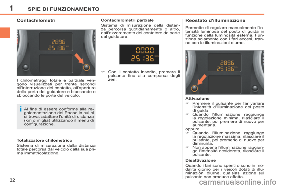 Peugeot 207 CC 2014 Manuale del proprietario (in Italian) 1
i
SPIE DI FUNZIONAMENTO
32
207cc_it_Chap01_Controle de marche_ed01-2014
Contachilometri Reostato dilluminazione
Permette di regolare manualmente lin-
tensità luminosa del Peugeot 207 CC 2014 Manuale del proprietario (in Italian) 1
i
SPIE DI FUNZIONAMENTO
32
207cc_it_Chap01_Controle de marche_ed01-2014
Contachilometri Reostato dilluminazione
Permette di regolare manualmente lin-
tensità luminosa del