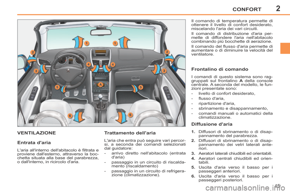 Peugeot 207 CC 2014  Manuale del proprietario (in Italian) 2CONFORT
45
207cc_it_Chap02_Confort_ed01-2014
VENTILAZIONE   Trattamento  dellaria 
 Laria che entra può seguire vari percor-
si, a seconda dei comandi selezionati 
dal guidatore: 
   -   arrivo  d