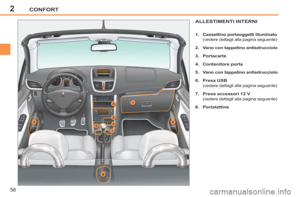Peugeot 207 CC 2014 Manuale del proprietario (in Italian) 2CONFORT
58
207cc_it_Chap02_Confort_ed01-2014
ALLESTIMENTI INTERNI
1. Cassettino portaoggetti illuminato
(vedere dettagli alla pagina seguente)
2. Vano con tappetino antisdrucciolo Peugeot 207 CC 2014 Manuale del proprietario (in Italian) 2CONFORT
58
207cc_it_Chap02_Confort_ed01-2014
ALLESTIMENTI INTERNI
1. Cassettino portaoggetti illuminato
(vedere dettagli alla pagina seguente)
2. Vano con tappetino antisdrucciolo