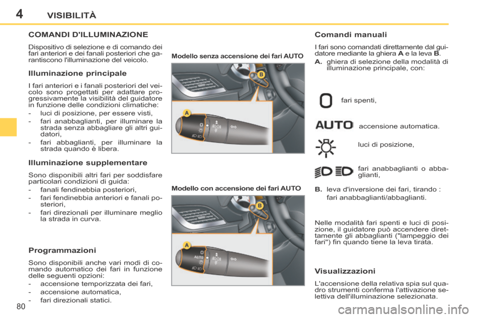 Peugeot 207 CC 2014 Manuale del proprietario (in Italian) 4
80
VISIBILITÀ
207cc_it_Chap04_Visibilite_ed01-2014
COMANDI DILLUMINAZIONE
Dispositivo di selezione e di comando dei
fari anteriori e dei fanali posteriori che ga-
rantiscono lilluminazione del Peugeot 207 CC 2014 Manuale del proprietario (in Italian) 4
80
VISIBILITÀ
207cc_it_Chap04_Visibilite_ed01-2014
COMANDI DILLUMINAZIONE
Dispositivo di selezione e di comando dei
fari anteriori e dei fanali posteriori che ga-
rantiscono lilluminazione del