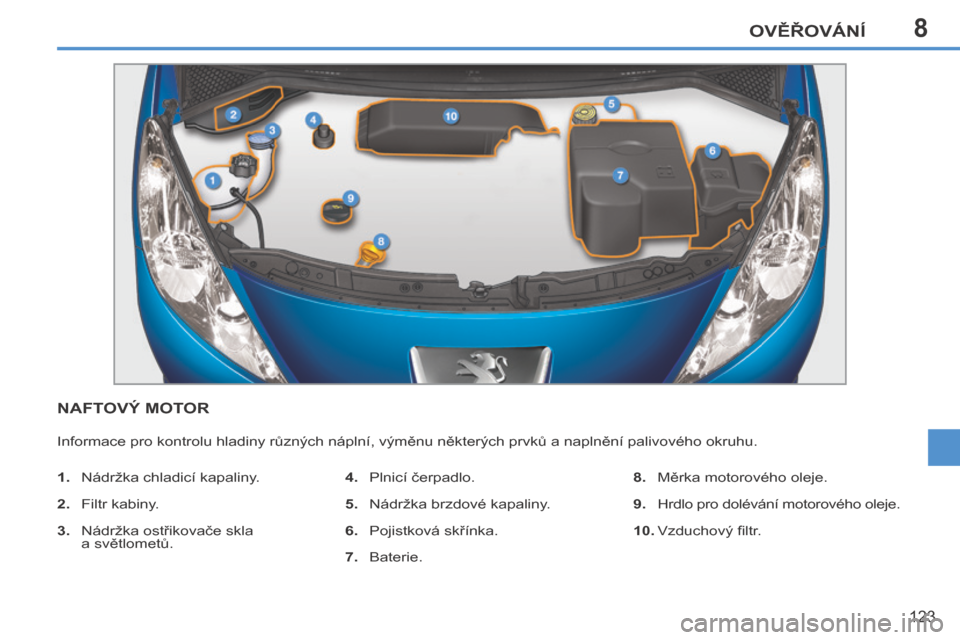 Peugeot 207 CC 2014 Návod k obsluze (in Czech) 8OVĚŘOVÁNÍ
123
207cc_cs_Chap08_Verifi cations_ed01-2014
NAFTOVÝ MOTOR
Informace pro kontrolu hladiny různých náplní, výměnu některých prvků a naplnění palivového okruhu.
1. N Peugeot 207 CC 2014 Návod k obsluze (in Czech) 8OVĚŘOVÁNÍ
123
207cc_cs_Chap08_Verifi cations_ed01-2014
NAFTOVÝ MOTOR
Informace pro kontrolu hladiny různých náplní, výměnu některých prvků a naplnění palivového okruhu.
1. N
