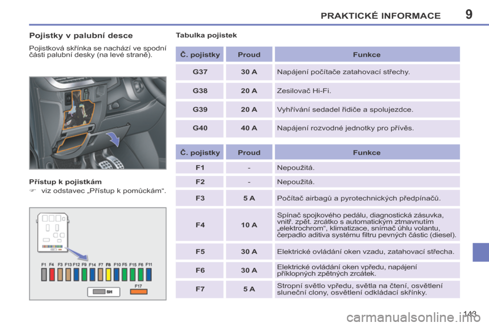 Peugeot 207 CC 2014  Návod k obsluze (in Czech) 9PRAKTICKÉ INFORMACE
143
207cc_cs_Chap09_Info pratiques_ed01-2014
  Pojistky v palubní desce 
 Pojistková skřínka se nachází ve spodní 
části palubní desky (na levé straně). 
  Přístup 