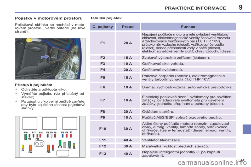 Peugeot 207 CC 2014  Návod k obsluze (in Czech) 9PRAKTICKÉ INFORMACE
145
207cc_cs_Chap09_Info pratiques_ed01-2014
  Pojistky v motorovém prostoru 
 Pojistková  skřínka  se  nachází  v  moto-
rovém  prostoru,  vedle  baterie  (na  levé 
str