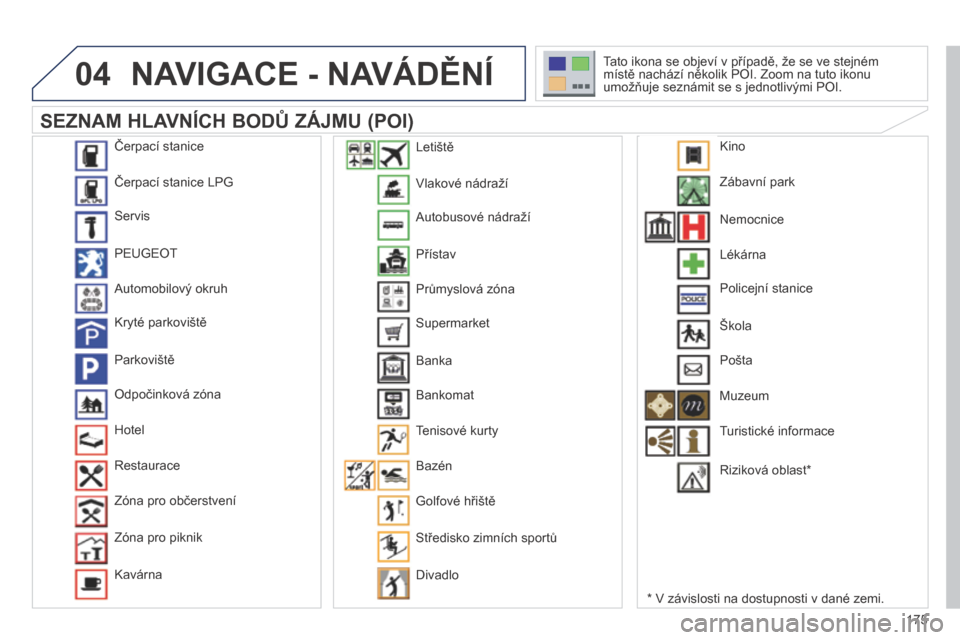 Peugeot 207 CC 2014  Návod k obsluze (in Czech) 175
04
207cc_cs_Chap11b_RNEG_ed01-2014
 NAVIGACE - NAVÁDĚNÍ 
  SEZNAM HLAVNÍCH BODŮ ZÁJMU (POI) 
  *   V závislosti na dostupnosti v dané zemi.  
 Tato ikona se objeví v případě, že se ve