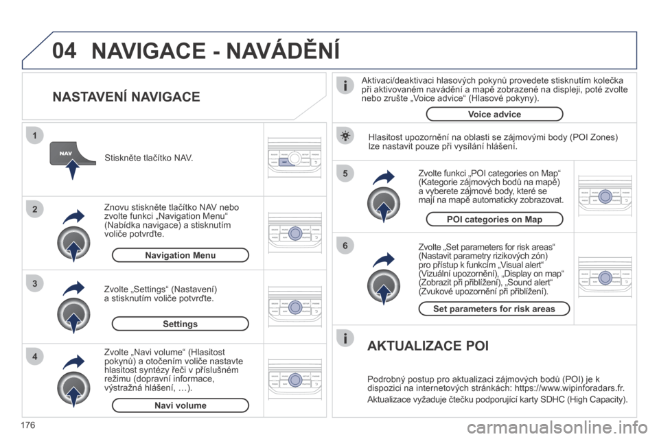 Peugeot 207 CC 2014  Návod k obsluze (in Czech) 176
04
5
6
3 2 1
4
207cc_cs_Chap11b_RNEG_ed01-2014
  NASTAVENÍ NAVIGACE 
  Zvolte „Set parameters for risk areas“ (Nastavit parametry rizikových zón) pro přístup k funkcím „Visual alert“