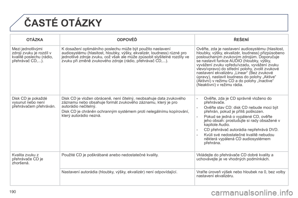 Peugeot 207 CC 2014  Návod k obsluze (in Czech) 190
207cc_cs_Chap11b_RNEG_ed01-2014
 ČASTÉ OTÁZKY 
OTÁZKAODPOVĚĎŘEŠENÍ
 Mezi jednotlivými zdroji zvuku je rozdíl v kvalitě poslechu (rádio, přehrávač CD,...). 
 K dosažení optimáln�