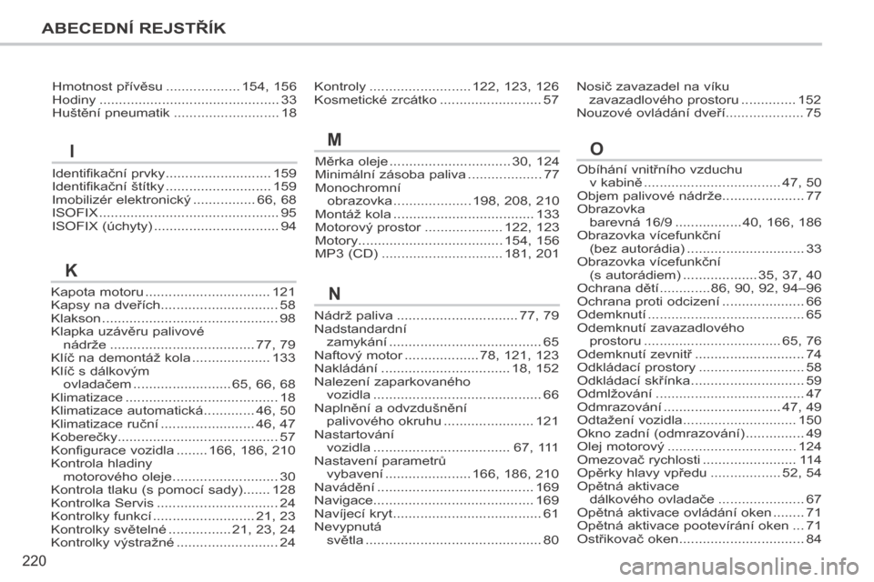Peugeot 207 CC 2014  Návod k obsluze (in Czech) 220
ABECEDNÍ REJSTŘÍK
207cc_cs_Chap13_Index alpha_ed01-2014
Měrka oleje ...............................30, 124Minimální zásoba paliva ...................77Monochromní obrazovka ...............