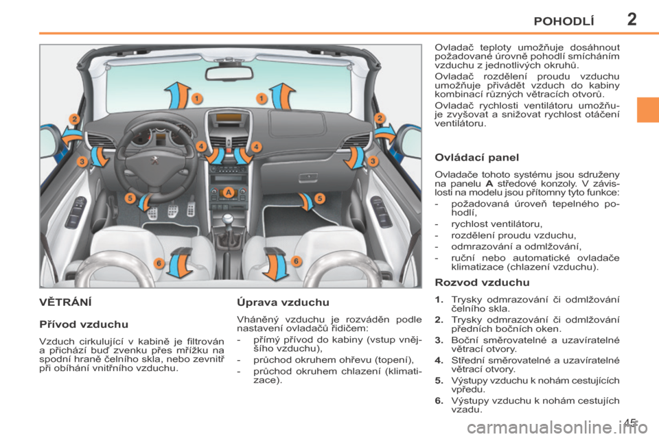 Peugeot 207 CC 2014  Návod k obsluze (in Czech) 2POHODLÍ
45
207cc_cs_Chap02_Confort_ed01-2014
VĚTRÁNÍ   Úprava vzduchu 
 Vháněný  vzduchu  je  rozváděn  podle 
nastavení ovladačů řidičem: 
   -   přímý  přívod  do  kabiny  (vstu