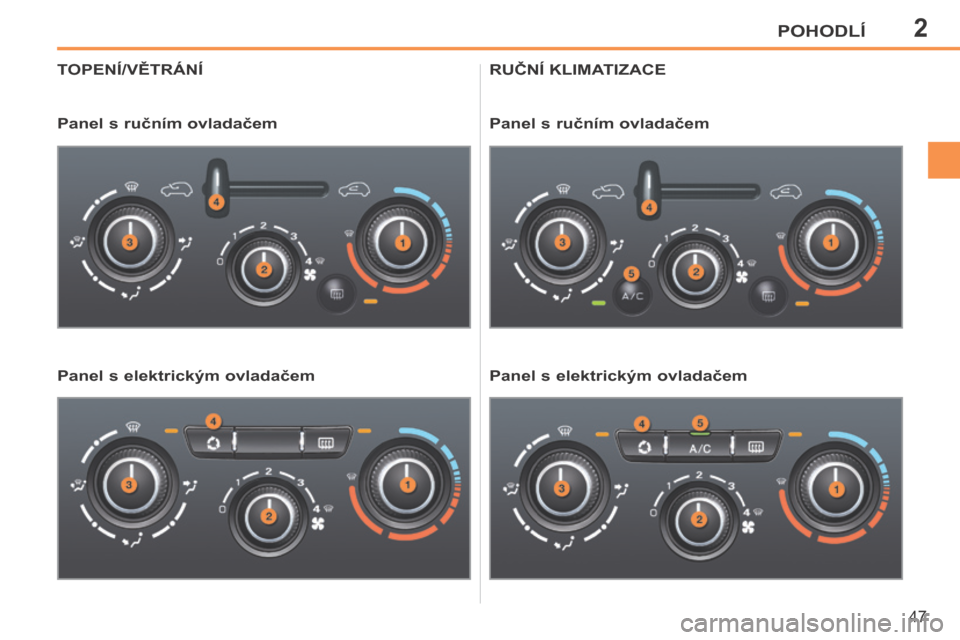 Peugeot 207 CC 2014  Návod k obsluze (in Czech) 2POHODLÍ
47
207cc_cs_Chap02_Confort_ed01-2014
TOPENÍ/VĚTRÁNÍ 
  Panel s ručním ovladačem  
  Panel s elektrickým ovladačem  
 RUČNÍ KLIMATIZACE 
  Panel s ručním ovladačem  
  Panel s e