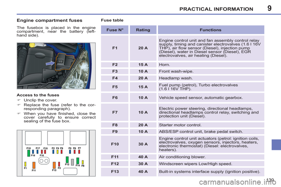 Peugeot 207 CC 2012  Owners Manual 9PRACTICAL INFORMATION
139
   
Engine compartment fuses 
 
The fusebox is placed in the engine 
compartment, near the battery (left-
hand side). 
   
Access to the fuses 
   
 
�) 
  Unclip the cover.