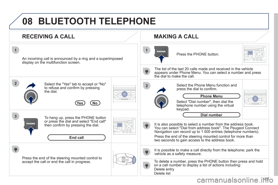 Peugeot 207 CC 2012 Owners Guide 179
08
1
3 2
2 1Select the "Yes" tab to accept or "No"
to refuse and confi rm by pressing
the dial.
RECEIVING A CALL
MAKING A CALL
An incoming call is announced by a ring and a superimp Peugeot 207 CC 2012 Owners Guide 179
08
1
3 2
2 1Select the "Yes" tab to accept or "No"
to refuse and confi rm by pressing
the dial.
RECEIVING A CALL
MAKING A CALL
An incoming call is announced by a ring and a superimp