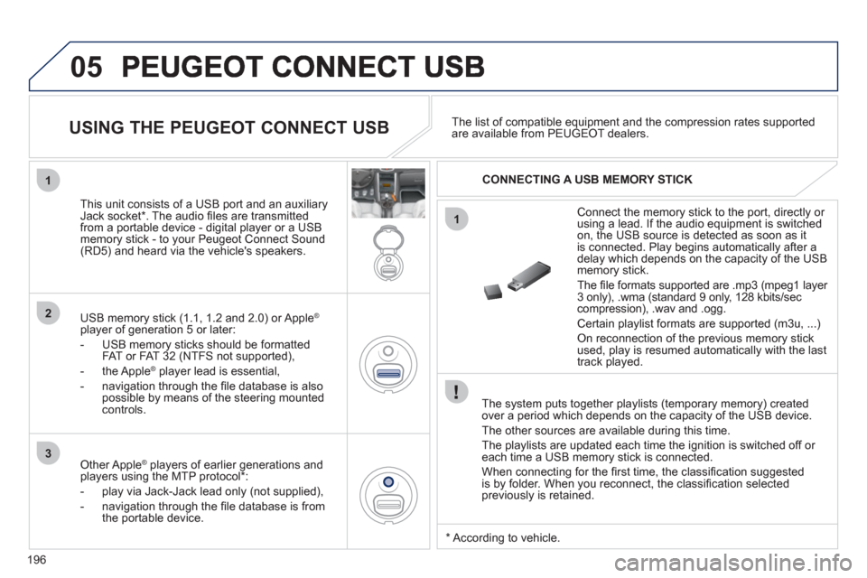 Peugeot 207 CC 2012  Owners Manual 196
05
1
1
2
3
   
The system puts together playlists (temporary memory) createdover a period which depends on the capacity of the USB device. 
  The other sources are available durin
g this time.
  T