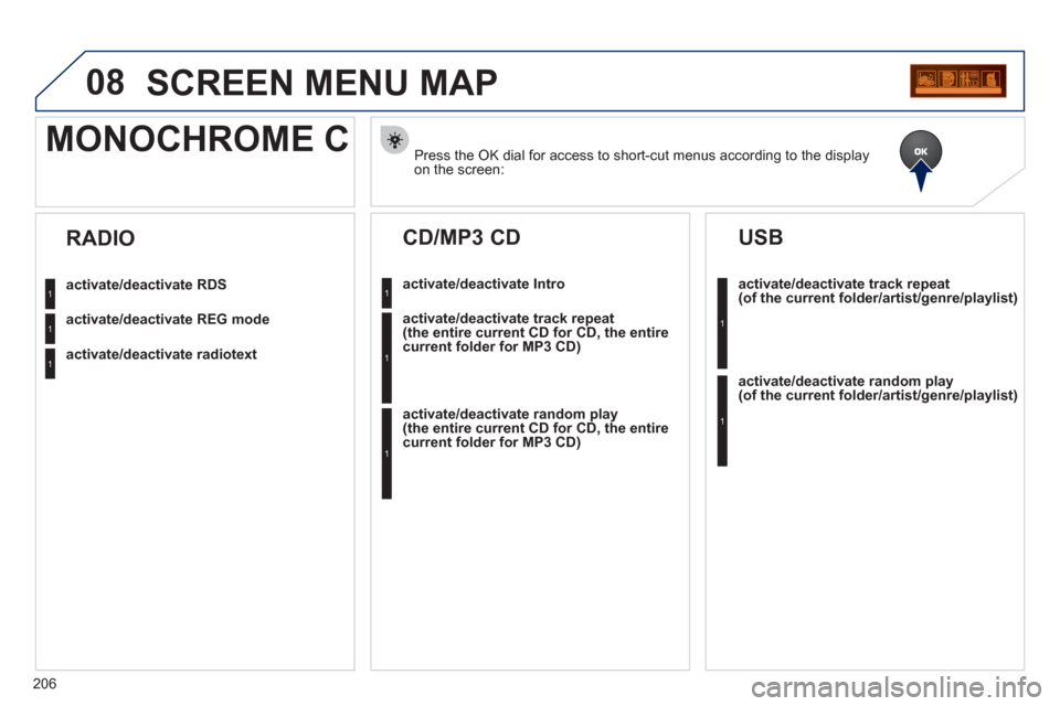 Peugeot 207 CC 2012 Owners Manual 206
08SCREEN MENU MAP
Press the OK dial for access to short-cut menus according to the displayon the screen:
MONOCHROME C
activate/deactivate RDS
activate/deactivate REG mode
activate/deactivate ra Peugeot 207 CC 2012 Owners Manual 206
08SCREEN MENU MAP
Press the OK dial for access to short-cut menus according to the displayon the screen:
MONOCHROME C
activate/deactivate RDS
activate/deactivate REG mode
activate/deactivate ra