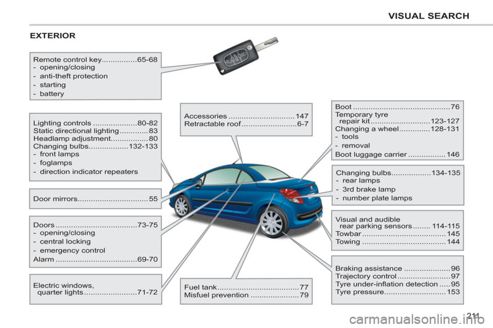 Peugeot 207 CC 2012  Owners Manual 211
VISUAL SEARCH
  EXTERIOR
 
Door mirrors ................................ 55    Lighting controls ....................80-82 
  Static directional lighting ............. 83 
  Headlamp adjustment...