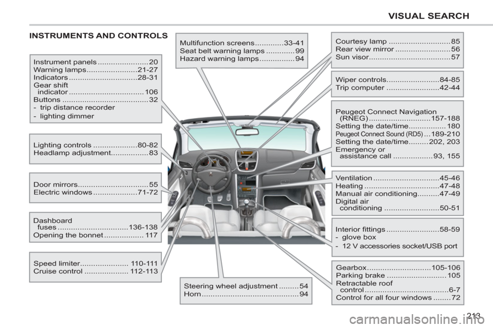 Peugeot 207 CC 2012 User Guide 213
VISUAL SEARCH
  INSTRUMENTS AND CONTROLS  
Multifunction screens .............33-41 
  Seat belt warning lamps ............. 99 
  Hazard warning lamps ................ 94 
  Instrument panels ...