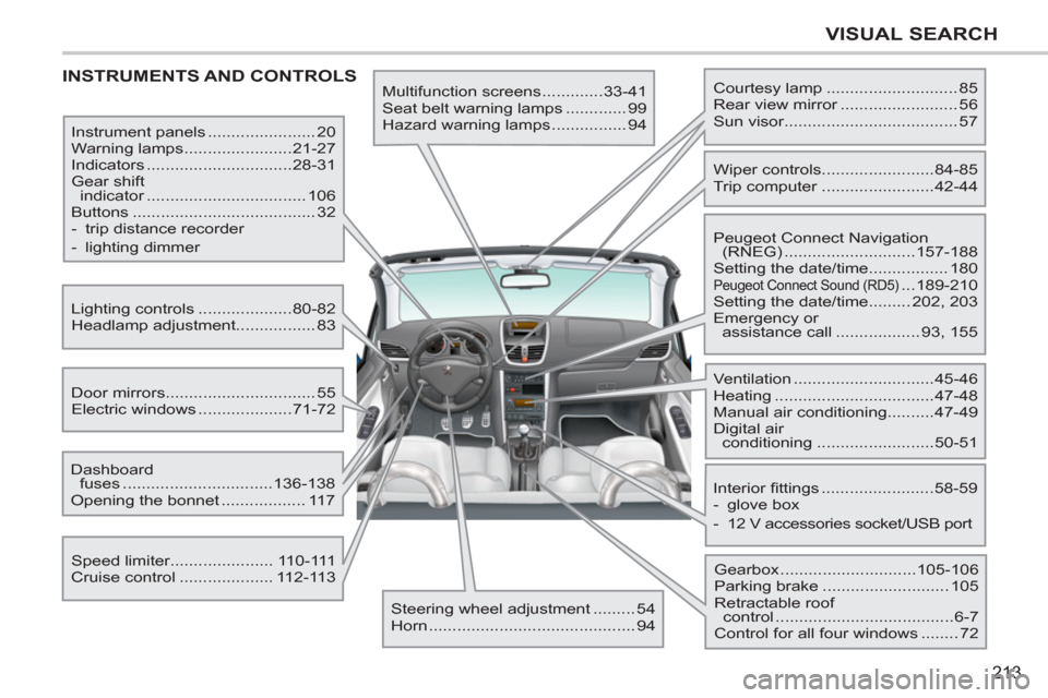 Peugeot 207 CC 2012  Owners Manual 213
VISUAL SEARCH
  INSTRUMENTS AND CONTROLS  
Multifunction screens .............33-41 
  Seat belt warning lamps ............. 99 
  Hazard warning lamps ................ 94 
  Instrument panels ...