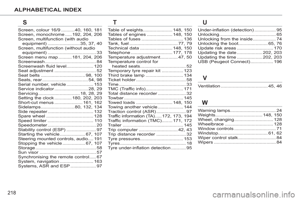 Peugeot 207 CC 2012  Owners Manual 218
ALPHABETICAL INDEX
Screen, colour 16/9..........40,160,181Screen, monochrome.....192,204,206Screen, multifunction (with audioequipment)........................35,37,40Screen, multifunction (withou