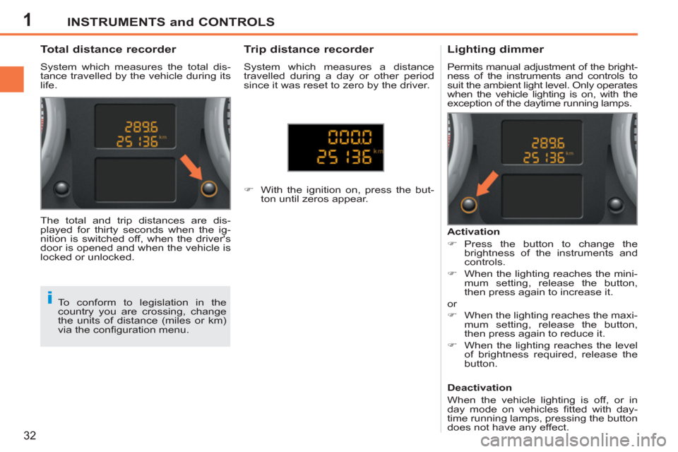 Peugeot 207 CC 2012  Owners Manual 1
i
INSTRUMENTS and CONTROLS
32
   
 
 
 
 
 
 
 
 
 
 
 
Total distance recorder 
 
System which measures the total dis-
tance travelled by the vehicle during its 
life. 
   
 
 
 
 
 
 
 
 
Lighting