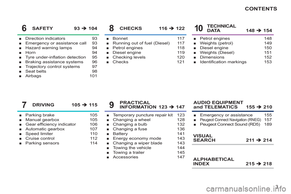 Peugeot 207 CC 2012  Owners Manual 3
CONTENTS
Direction indicators  93
Emergency or assistance call  93
Hazard warning lamps  94
Horn 94
Tyre under-inﬂ ation detection  95
Braking assistance systems  96
Trajectory control systems  97