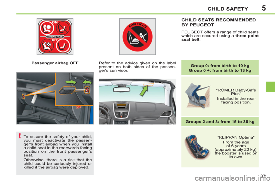 Peugeot 207 CC 2012 Manual Online 5
!
CHILD SAFETY
87
   
 
Passenger airbag OFF  
 
CHILD SEATS RECOMMENDED 
BY PEUGEOT
 
PEUGEOT offers a range of child seats 
which are secured using a  three point 
seat belt 
: 
   
 
Group 
  0: 