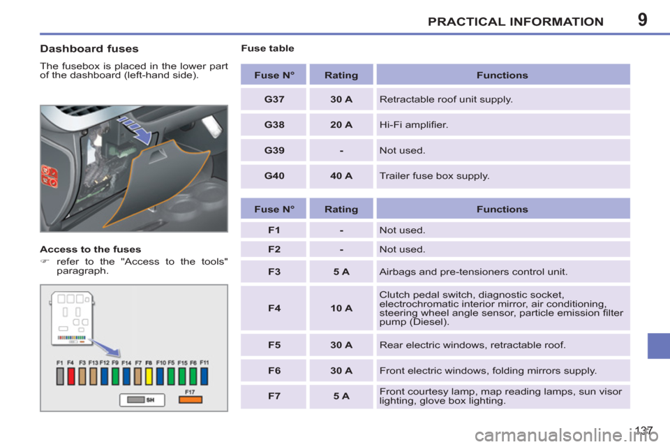 Peugeot 207 CC 2012  Owners Manual - RHD (UK. Australia) 9PRACTICAL INFORMATION
137
   
Dashboard fuses
 
The fusebox is placed in the lower part 
of the dashboard (left-hand side). 
   
Access to the fuses 
   
 
�) 
  refer to the "Access to the tools" 
p