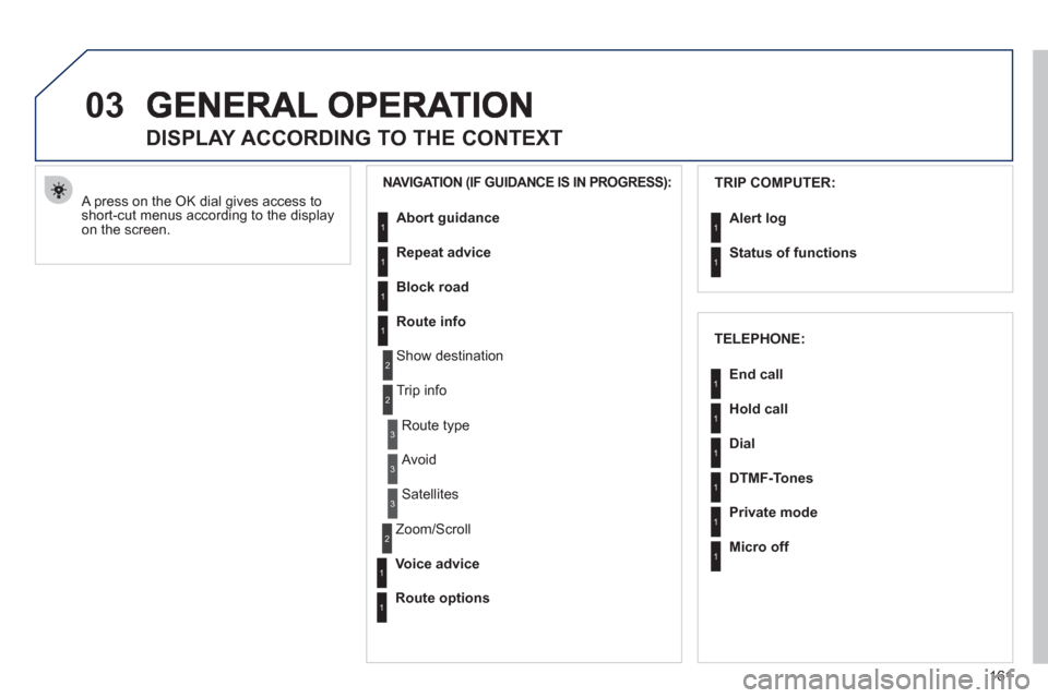 Peugeot 207 CC 2012  Owners Manual - RHD (UK. Australia) 161
03
  A press on the OK dial gives access to short-cut menus according to the displayon the screen. 
 
 
 
 
 
 
 
DISPLAY ACCORDING TO THE CONTEXT 
 
 
NAVIGATION (IF GUIDANCE IS IN PROGRESS):TRIP