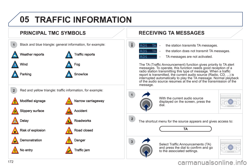 Peugeot 207 CC 2012  Owners Manual - RHD (UK. Australia) 172
05
2 1
3
2 1
   
 
 
 
 
 
PRINCIPAL TMC SYMBOLS 
 
 With the current audio source 
displayed on the screen, press the
dial.  
   
The shortcut menu 
for the source appears and gives access to:
  