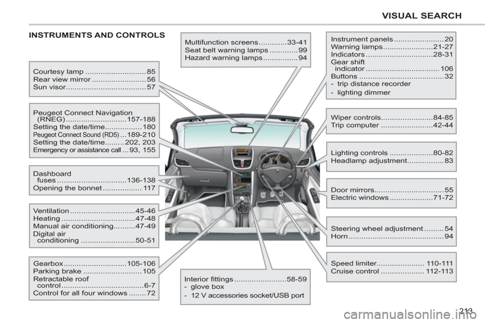 Peugeot 207 CC 2012  Owners Manual - RHD (UK. Australia) 213
VISUAL SEARCH
  INSTRUMENTS AND CONTROLS  
Multifunction screens .............33-41 
  Seat belt warning lamps ............. 99 
  Hazard warning lamps ................ 94   Instrument panels ....