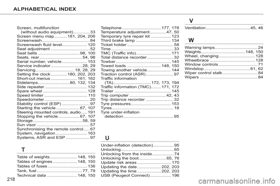 Peugeot 207 CC 2012  Owners Manual - RHD (UK. Australia) 218
ALPHABETICAL INDEX
Screen, multifunction(without audio equipment).............33Screen menu map..........181,204,206Screenwash......................................84Screenwash fluid level........