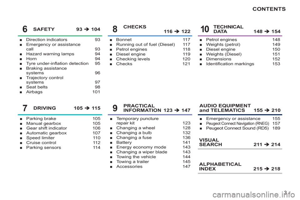 Peugeot 207 CC 2012  Owners Manual - RHD (UK. Australia) 3
CONTENTS
Direction indicators  93
Emergency or assistance 
call 93
Hazard warning lamps  94
Horn 94
Tyre under-inﬂ ation detection  95
Braking assistance 
systems 96
Trajectory control 
systems 97