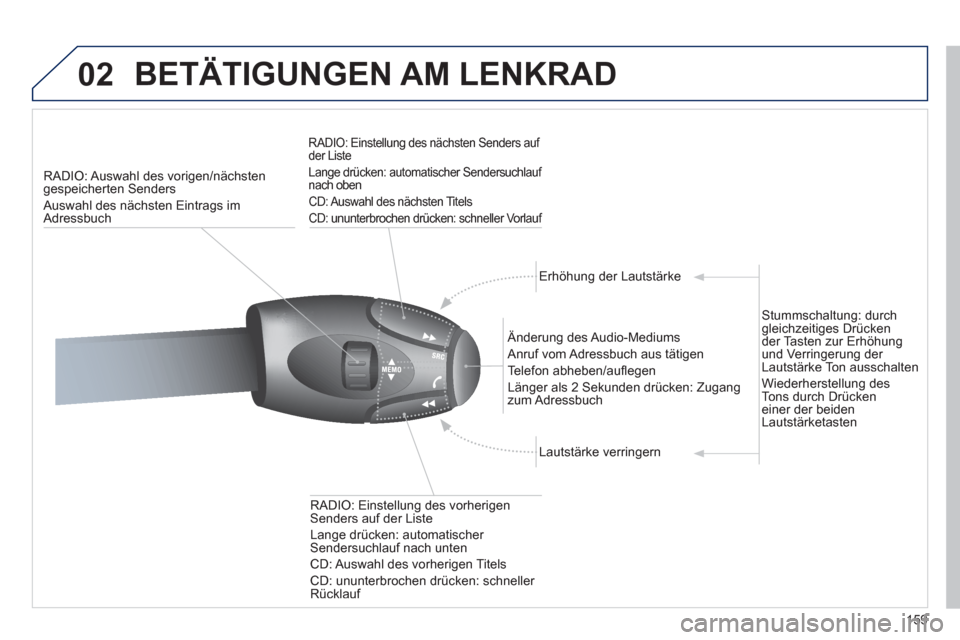 Peugeot 207 CC 2012  Betriebsanleitung (in German) 159
02  BETÄTIGUNGEN AM LENKRAD
RADIO: Auswahl des vorigen/nächstengespeicherten Senders 
  Auswahl des n
ächsten Eintrags im 
Adressbuch  
RADIO: Einstellung des nächsten Senders auf der Liste 
L