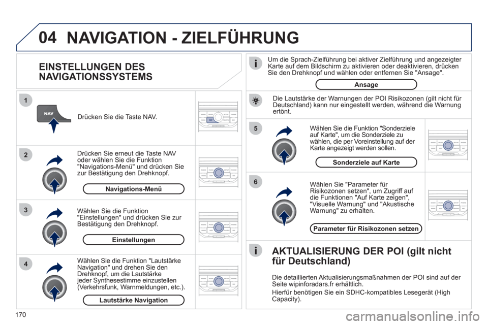 Peugeot 207 CC 2012  Betriebsanleitung (in German) 170
04
5
6
3 2 1
4
   
EINSTELLUNGEN DES 
NAVIGATIONSSYSTEMS 
   
Wählen Sie  "Parameter für Risikozonen setzen" , um Zugriff auf 
die Funktionen  "Auf Karte zeigen" ,
  "Visuelle Warnung"  und  "Ak