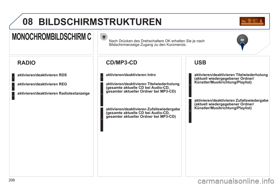 Peugeot 207 CC 2012  Betriebsanleitung (in German) 206
08BILDSCHIRMSTRUKTUREN 
Nach Drücken des Drehschalters OK erhalten Sie je nach Bildschirmanzeige Zugang zu den Kurzmenüs:  
MONOCHROMBILDSCHIRM C 
aktivieren/deaktivieren RDS
aktivieren/deaktivi