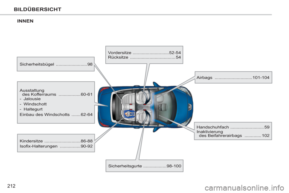 Peugeot 207 CC 2012 Betriebsanleitung (in German) 212
BILDÜBERSICHT
INNEN
Ausstattung
des Kofferraums .................60-61
- Jalousie
- Windschott
- Haltegurt
Einbau des Windschotts .......62-64
Kindersitze ..... Peugeot 207 CC 2012 Betriebsanleitung (in German) 212
BILDÜBERSICHT
INNEN
Ausstattung
des Kofferraums .................60-61
- Jalousie
- Windschott
- Haltegurt
Einbau des Windschotts .......62-64
Kindersitze .....