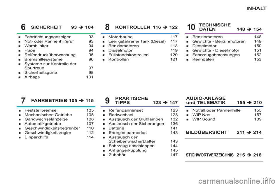 Peugeot 207 CC 2012  Betriebsanleitung (in German) 3
INHALT
Fahrtrichtungsanzeiger 93
Not- oder Pannenhilferuf  93
Warnblinker 94
Hupe 94
Reifendrucküberwachung 95
Bremshilfesysteme 96
Systeme zur Kontrolle der 
Spurtreue 97
Sicherheitsgurte 98
Airba