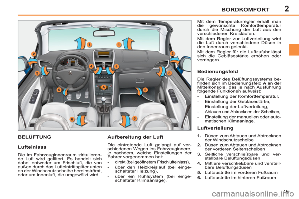 Peugeot 207 CC 2012  Betriebsanleitung (in German) 2BORDKOMFORT
45
BELÜFTUNG   
Aufbereitung der Luft 
 
Die eintretende Luft gelangt auf ver-
schiedenen Wegen ins Fahrzeuginnere, 
je nachdem, welche Einstellungen der 
Fahrer vorgenommen hat: 
   
 
