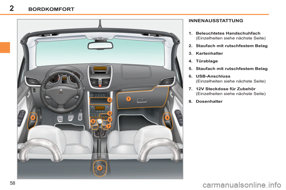 Peugeot 207 CC 2012  Betriebsanleitung (in German) 2BORDKOMFORT
58
INNENAUSSTATTUNG 
   
 
1. 
  Beleuchtetes Handschuhfach 
 
 
  (Einzelheiten siehe nächste Seite) 
   
2. 
  Staufach mit rutschfestem Belag 
 
   
3. 
  Kartenhalter 
 
   
4. 
  T�