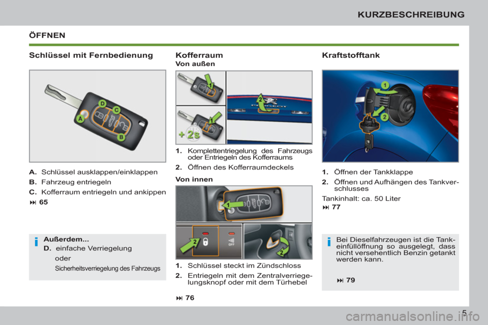 Peugeot 207 CC 2012  Betriebsanleitung (in German) ii
5
KURZBESCHREIBUNG
  ÖFFNEN
   
Schlüssel mit Fernbedienung 
 
 
A. 
 Schlüssel ausklappen/einklappen 
   
B. 
 Fahrzeug entriegeln 
   
C. 
  Kofferraum entriegeln und ankippen 
   
 
� 
 65  