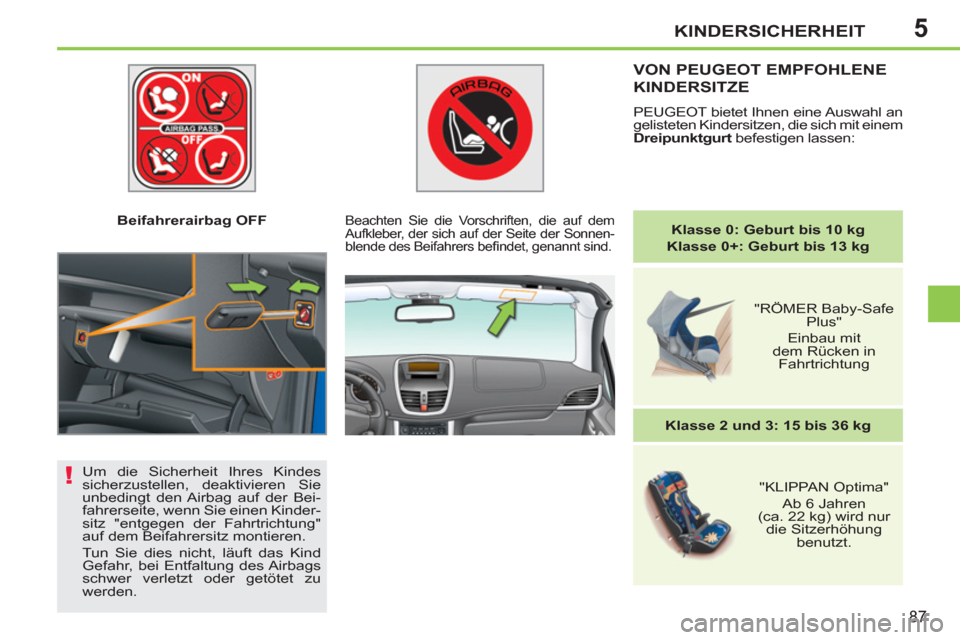 Peugeot 207 CC 2012 Betriebsanleitung (in German) 5
!
KINDERSICHERHEIT
87
Beifahrerairbag OFF
VON PEUGEOT EMPFOHLENE
KINDERSITZE
PEUGEOT bietet Ihnen eine Auswahl an
gelisteten Kindersitzen, die sich mit einem
Dreipunktgurt
befestig Peugeot 207 CC 2012 Betriebsanleitung (in German) 5
!
KINDERSICHERHEIT
87
Beifahrerairbag OFF
VON PEUGEOT EMPFOHLENE
KINDERSITZE
PEUGEOT bietet Ihnen eine Auswahl an
gelisteten Kindersitzen, die sich mit einem
Dreipunktgurt
befestig