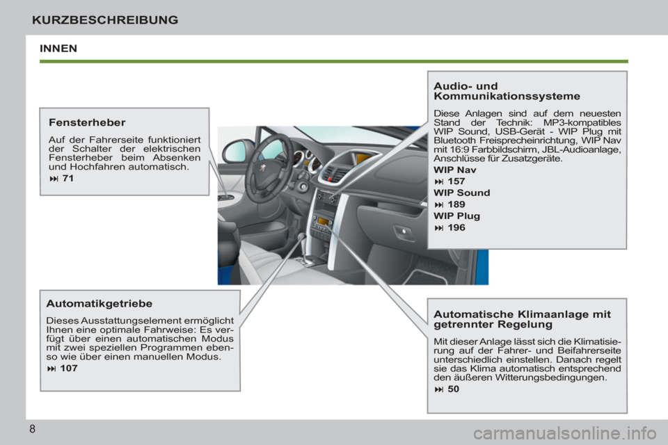 Peugeot 207 CC 2012  Betriebsanleitung (in German) 8
KURZBESCHREIBUNG
INNEN
   
Automatische Klimaanlage mit 
getrennter Regelung 
  Mit dieser Anlage lässt sich die Klimatisie-
rung auf der Fahrer- und Beifahrerseite 
unterschiedlich einstellen. Dan