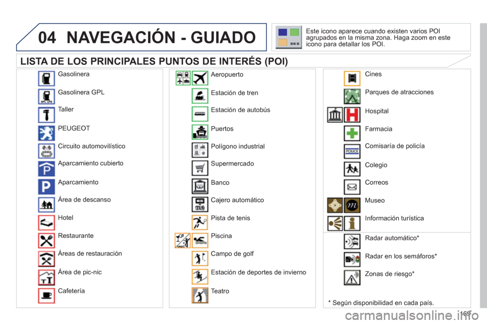 Peugeot 207 CC 2012 Manual del propietario (in Spanish) 169
04NAVEGACIÓN - GUIADO
LISTA DE LOS PRINCIPALES PUNTOS DE INTERÉS (POI)
* Según disponibilidad en cada país. Este icono a
parece cuando existen varios POIagrupados en la misma zona. Ha Peugeot 207 CC 2012 Manual del propietario (in Spanish) 169
04NAVEGACIÓN - GUIADO
LISTA DE LOS PRINCIPALES PUNTOS DE INTERÉS (POI)
* Según disponibilidad en cada país. Este icono a
parece cuando existen varios POIagrupados en la misma zona. Ha