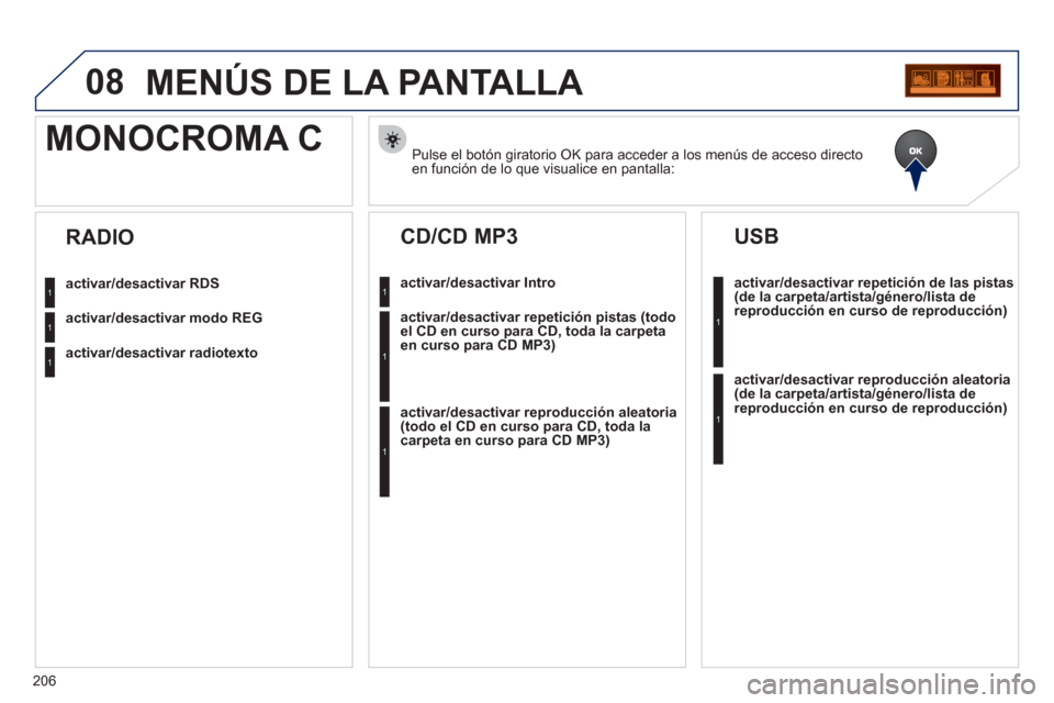 Peugeot 207 CC 2012 Manual del propietario (in Spanish) 206
08MENÚS DE LA PANTALLA
Pulse el botón giratorio OK para acceder a los menús de acceso directo en función de lo que visualice en pantalla:
MONOCROMA C
activar/desactivar RDS
activar/desactiva Peugeot 207 CC 2012 Manual del propietario (in Spanish) 206
08MENÚS DE LA PANTALLA
Pulse el botón giratorio OK para acceder a los menús de acceso directo en función de lo que visualice en pantalla:
MONOCROMA C
activar/desactivar RDS
activar/desactiva