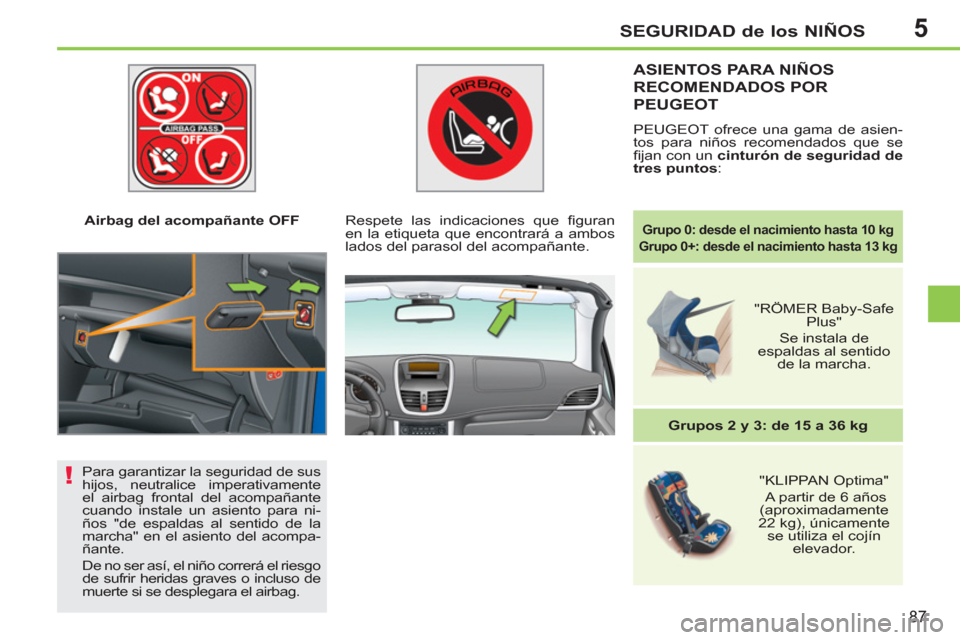 Peugeot 207 CC 2012  Manual del propietario (in Spanish) 5
!
SEGURIDAD de los NIÑOS
87
   
 
Airbag del acompañante OFF  
 
ASIENTOS PARA NIÑOS
RECOMENDADOS POR 
PEUGEOT 
 
PEUGEOT ofrece una gama de asien-
tos para niños recomendados que se 
ﬁ jan co