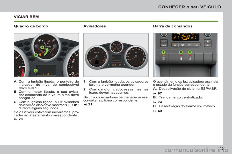 Peugeot 207 CC 2012  Manual do proprietário (in Portuguese) 15
CONHECER o seu VEÍCULO
 VIGIAR BEM 
   
Quadro de bordo    
Barra de comandos 
 
 
A. 
  Com a ignição ligada, o ponteiro do 
indicador de nível de combustível 
deve subir. 
   
B. 
  Com o mo