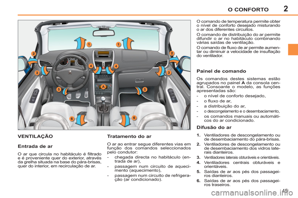 Peugeot 207 CC 2012  Manual do proprietário (in Portuguese) 2O CONFORTO
45
VENTILAÇÃO   
Tratamento do ar 
 
O ar ao entrar segue diferentes vias em 
função dos comandos seleccionados 
pelo condutor: 
   
 
-   chegada directa no habitáculo (en-
trada de 