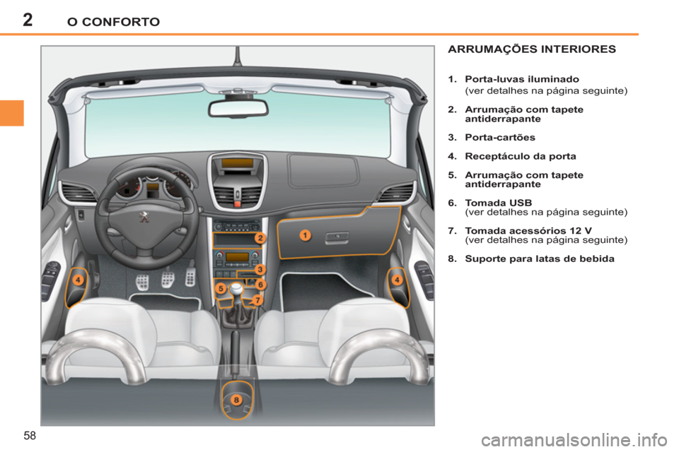 Peugeot 207 CC 2012  Manual do proprietário (in Portuguese) 2O CONFORTO
58
ARRUMAÇÕES INTERIORES 
   
 
1. 
  Porta-luvas iluminado 
 
 
  (ver detalhes na página seguinte) 
   
2. 
  Arrumação com tapete 
antiderrapante 
 
   
3. 
  Porta-cartões 
 
   