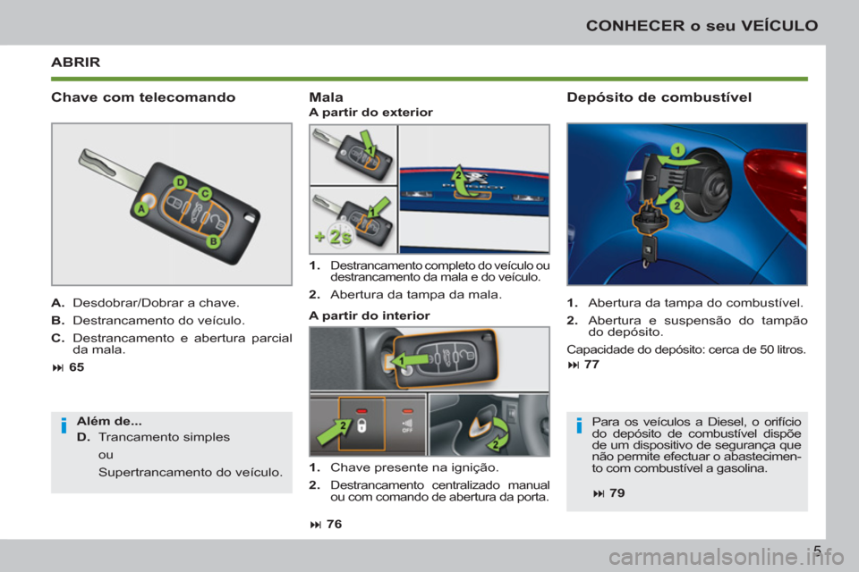 Peugeot 207 CC 2012  Manual do proprietário (in Portuguese) ii
5
CONHECER o seu VEÍCULO
ABRIR
   
Chave com telecomando 
 
 
A. 
  Desdobrar/Dobrar a chave. 
   
B. 
  Destrancamento do veículo. 
   
C. 
  Destrancamento e abertura parcial 
da mala. 
   
 
�